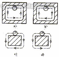 cad001.com